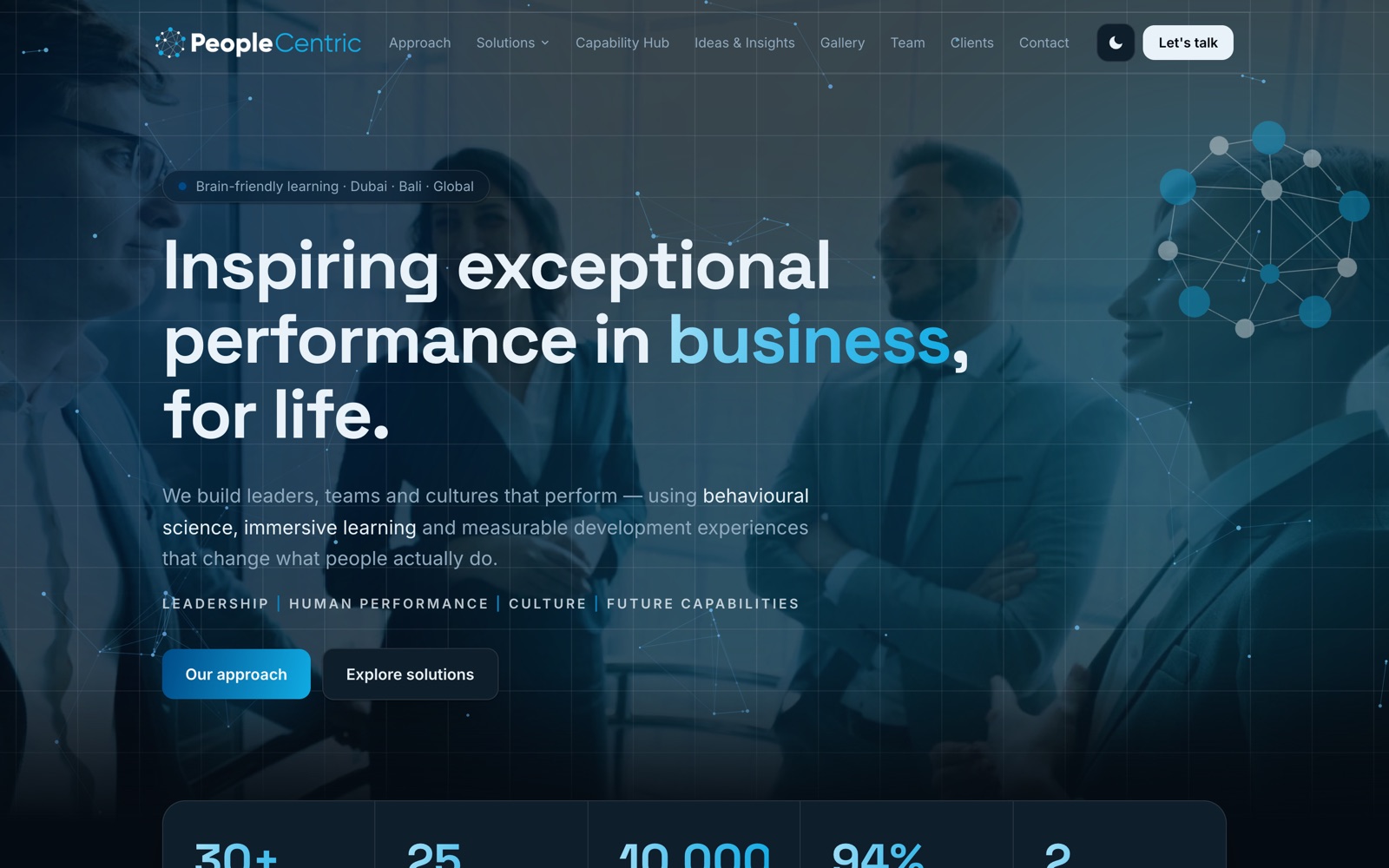 PeopleCore